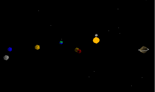 Orbit visualisation